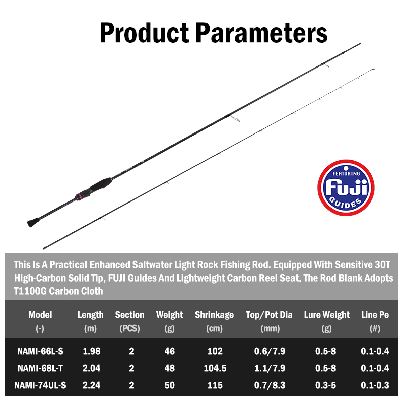 LEYDUN NAMI Ultralight Ajing R - Fishing Rod Surf review and price